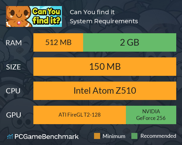 Can You find it? System Requirements PC Graph - Can I Run Can You find it?