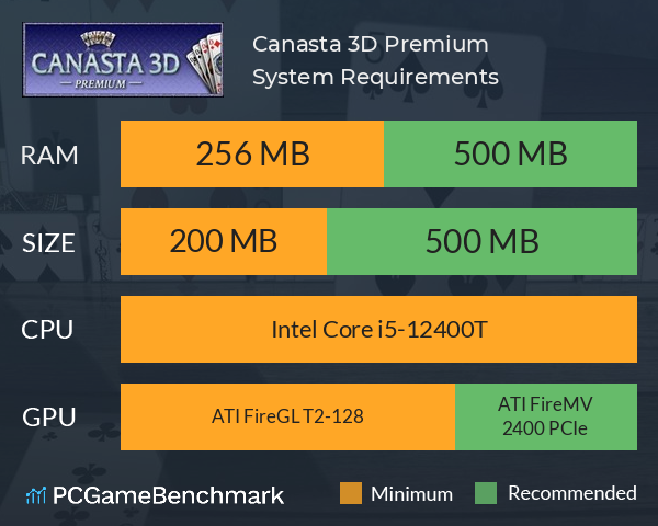 Canasta 3D Premium System Requirements PC Graph - Can I Run Canasta 3D Premium Canasta 3D Premium System Requirements PC Graph - Can I Run Canasta 3D Premium