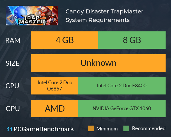 Candy Disaster: TrapMaster System Requirements PC Graph - Can I Run Candy Disaster: TrapMaster