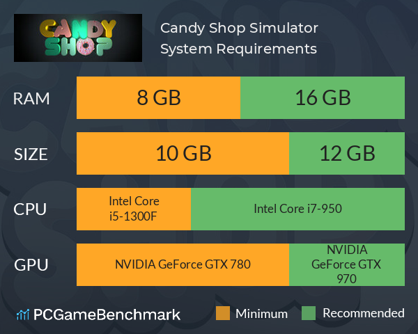 Candy Shop Simulator System Requirements PC Graph - Can I Run Candy Shop Simulator