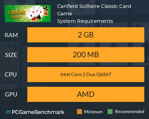 Canfield Solitaire Classic Card Game System Requirements PC Graph - Can I Run Canfield Solitaire Classic Card Game Canfield Solitaire Classic Card Game System Requirements PC Graph - Can I Run Canfield Solitaire Classic Card Game