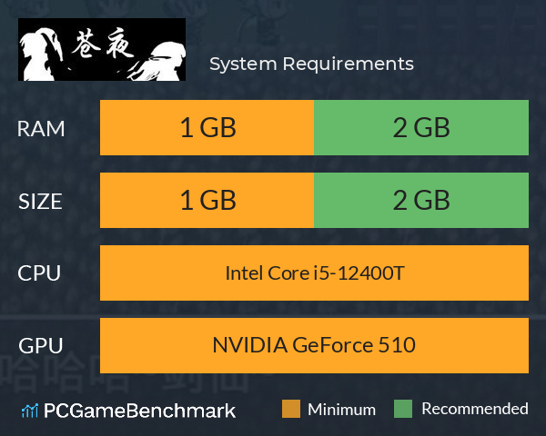 苍夜 System Requirements PC Graph - Can I Run 苍夜 苍夜 System Requirements PC Graph - Can I Run 苍夜