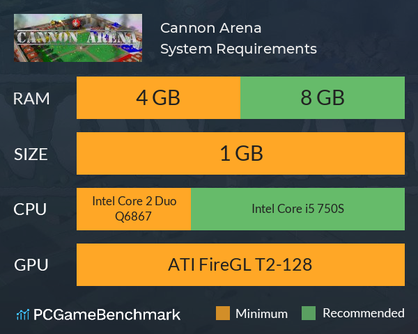 Cannon Arena System Requirements PC Graph - Can I Run Cannon Arena Cannon Arena System Requirements PC Graph - Can I Run Cannon Arena