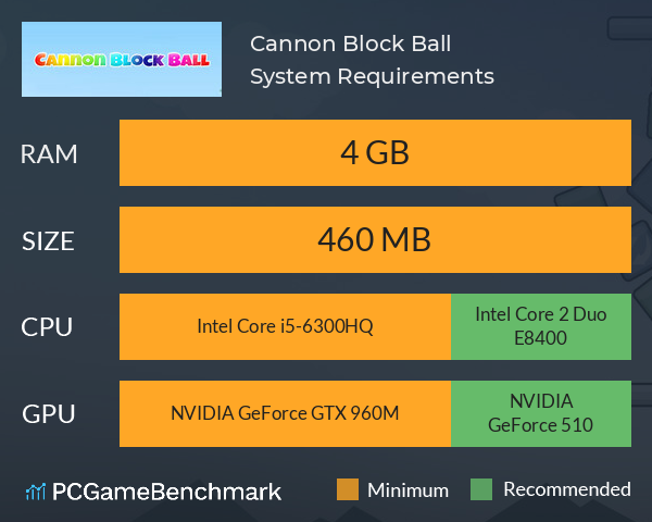 Cannon Block Ball System Requirements PC Graph - Can I Run Cannon Block Ball Cannon Block Ball System Requirements PC Graph - Can I Run Cannon Block Ball