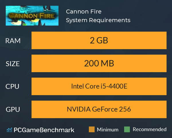 Cannon Fire System Requirements PC Graph - Can I Run Cannon Fire Cannon Fire System Requirements PC Graph - Can I Run Cannon Fire