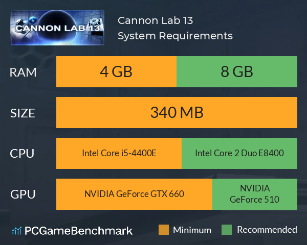 Cannon Lab 13 System Requirements PC Graph - Can I Run Cannon Lab 13 Cannon Lab 13 System Requirements PC Graph - Can I Run Cannon Lab 13