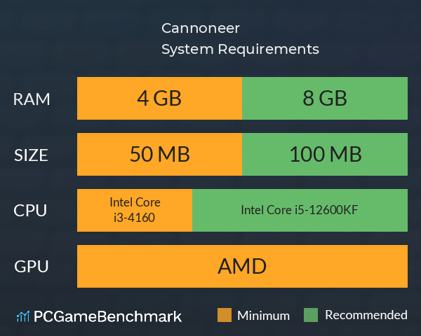 Cannoneer System Requirements PC Graph - Can I Run Cannoneer Cannoneer System Requirements PC Graph - Can I Run Cannoneer
