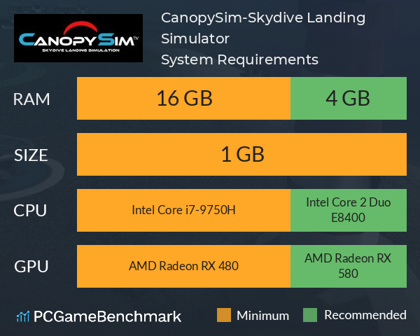 CanopySim-Skydive Landing Simulator System Requirements PC Graph - Can I Run CanopySim-Skydive Landing Simulator