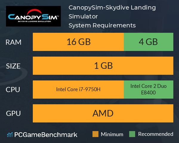 CanopySim-Skydive Landing Simulator System Requirements PC Graph - Can I Run CanopySim-Skydive Landing Simulator