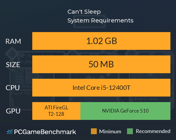 Can't Sleep! System Requirements PC Graph - Can I Run Can't Sleep! Can't Sleep! System Requirements PC Graph - Can I Run Can't Sleep!