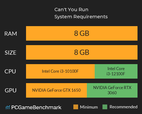 Can't You Run? System Requirements PC Graph - Can I Run Can't You Run? Can't You Run? System Requirements PC Graph - Can I Run Can't You Run?