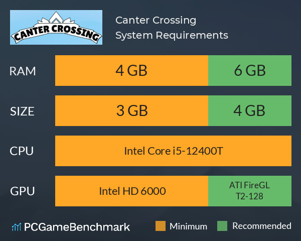 Canter Crossing System Requirements PC Graph - Can I Run Canter Crossing Canter Crossing System Requirements PC Graph - Can I Run Canter Crossing