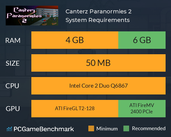 Canterz Paranormies 2 System Requirements PC Graph - Can I Run Canterz Paranormies 2 Canterz Paranormies 2 System Requirements PC Graph - Can I Run Canterz Paranormies 2