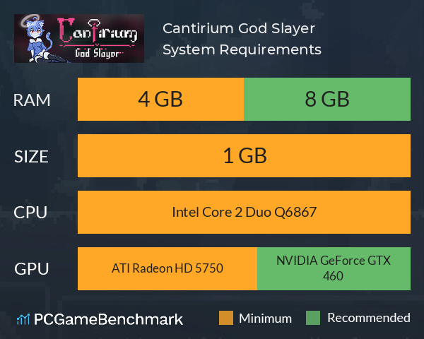 Cantirium: God Slayer System Requirements PC Graph - Can I Run Cantirium: God Slayer Cantirium: God Slayer System Requirements PC Graph - Can I Run Cantirium: God Slayer