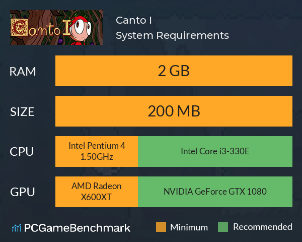 Canto I System Requirements PC Graph - Can I Run Canto I Canto I System Requirements PC Graph - Can I Run Canto I