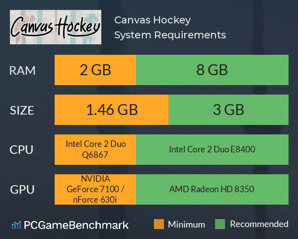 Canvas Hockey System Requirements PC Graph - Can I Run Canvas Hockey
