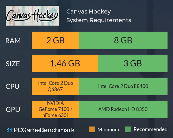 Canvas Hockey System Requirements PC Graph - Can I Run Canvas Hockey Canvas Hockey System Requirements PC Graph - Can I Run Canvas Hockey