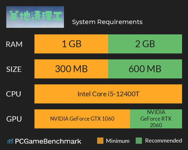 草地清理工 System Requirements PC Graph - Can I Run 草地清理工 草地清理工 System Requirements PC Graph - Can I Run 草地清理工