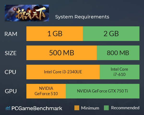 操戈天下 System Requirements PC Graph - Can I Run 操戈天下