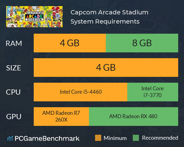 Capcom Arcade Stadium System Requirements PC Graph - Can I Run Capcom Arcade Stadium
