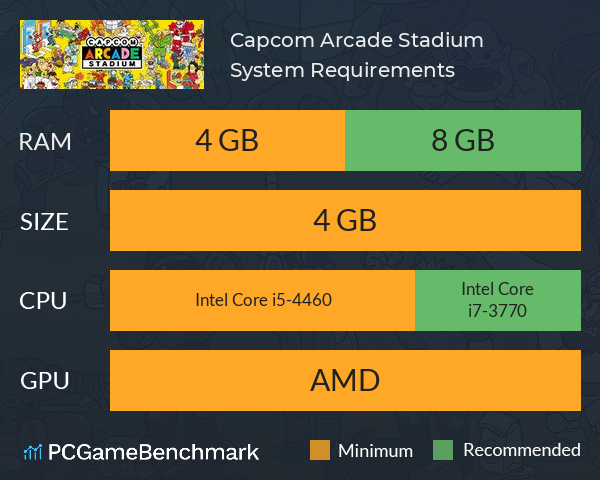 Capcom Arcade Stadium System Requirements PC Graph - Can I Run Capcom Arcade Stadium