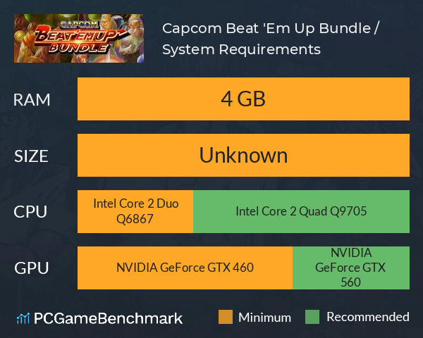 Capcom Beat 'Em Up Bundle / カプコン ベルトアクション コレクション System Requirements PC Graph - Can I Run Capcom Beat 'Em Up Bundle / カプコン ベルトアクション コレクション