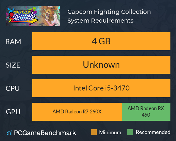 Capcom Fighting Collection System Requirements PC Graph - Can I Run Capcom Fighting Collection Capcom Fighting Collection System Requirements PC Graph - Can I Run Capcom Fighting Collection