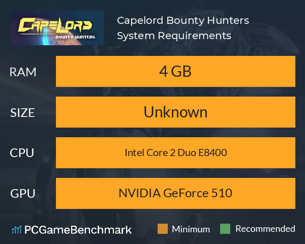 Capelord: Bounty Hunters System Requirements PC Graph - Can I Run Capelord: Bounty Hunters Capelord: Bounty Hunters System Requirements PC Graph - Can I Run Capelord: Bounty Hunters