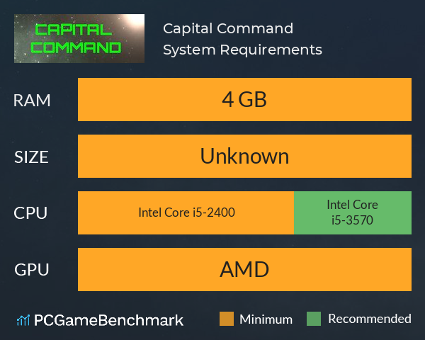 Capital Command System Requirements PC Graph - Can I Run Capital Command