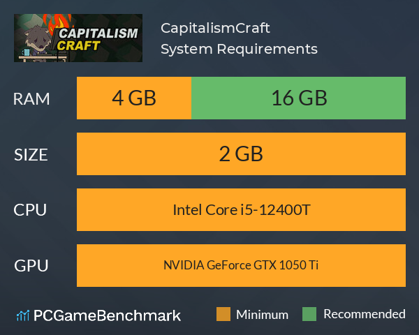 CapitalismCraft System Requirements PC Graph - Can I Run CapitalismCraft CapitalismCraft System Requirements PC Graph - Can I Run CapitalismCraft