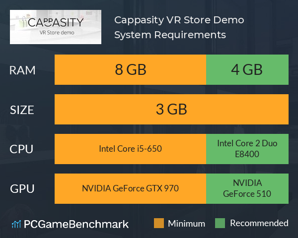 Cappasity VR Store Demo System Requirements PC Graph - Can I Run Cappasity VR Store Demo