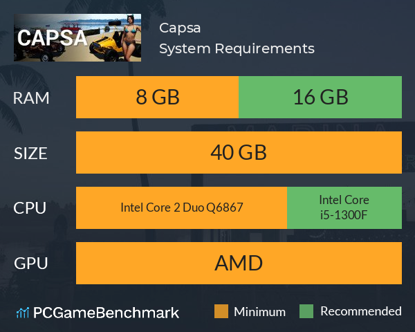 Capsa System Requirements PC Graph - Can I Run Capsa Capsa System Requirements PC Graph - Can I Run Capsa