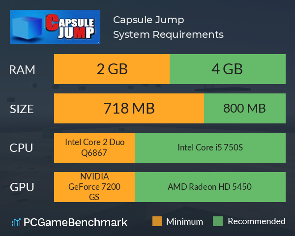 Capsule Jump System Requirements PC Graph - Can I Run Capsule Jump