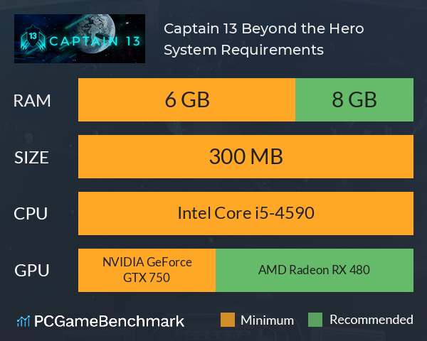 Captain 13 Beyond the Hero System Requirements PC Graph - Can I Run Captain 13 Beyond the Hero Captain 13 Beyond the Hero System Requirements PC Graph - Can I Run Captain 13 Beyond the Hero