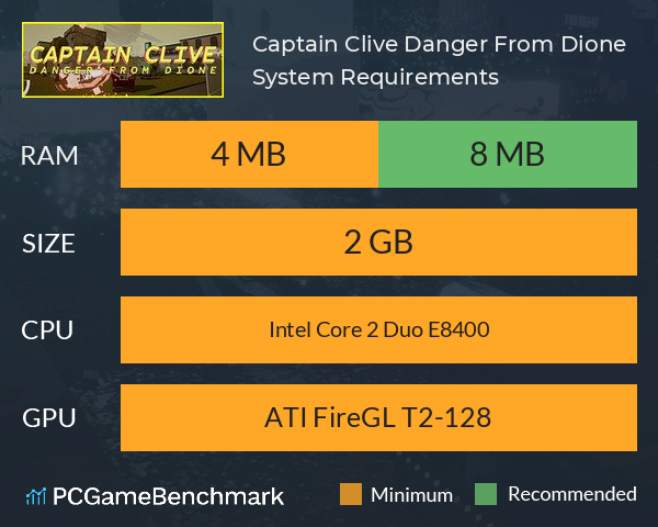 Captain Clive: Danger From Dione System Requirements PC Graph - Can I Run Captain Clive: Danger From Dione Captain Clive: Danger From Dione System Requirements PC Graph - Can I Run Captain Clive: Danger From Dione