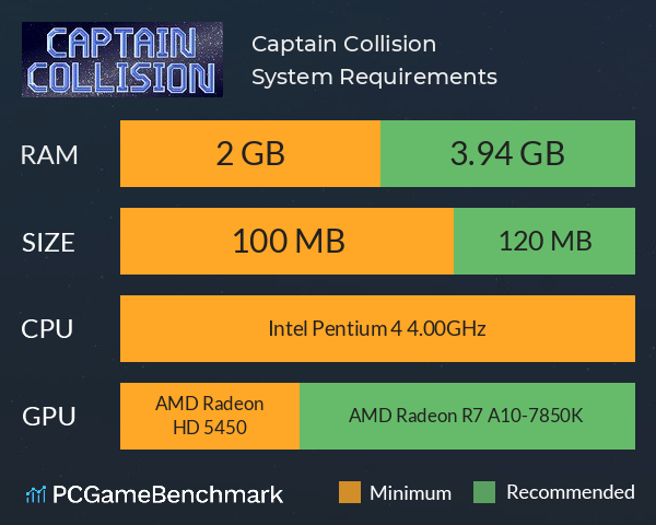 Captain Collision System Requirements PC Graph - Can I Run Captain Collision Captain Collision System Requirements PC Graph - Can I Run Captain Collision