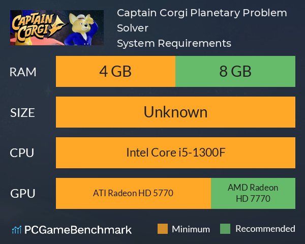 Captain Corgi: Planetary Problem Solver System Requirements PC Graph - Can I Run Captain Corgi: Planetary Problem Solver Captain Corgi: Planetary Problem Solver System Requirements PC Graph - Can I Run Captain Corgi: Planetary Problem Solver