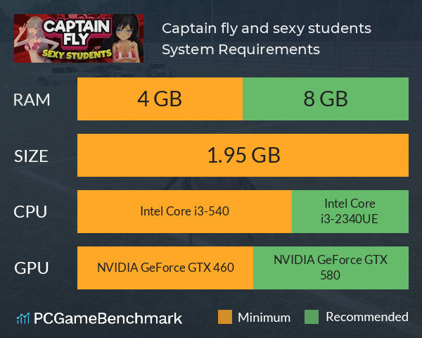 Captain fly and sexy students System Requirements PC Graph - Can I Run Captain fly and sexy students Captain fly and sexy students System Requirements PC Graph - Can I Run Captain fly and sexy students