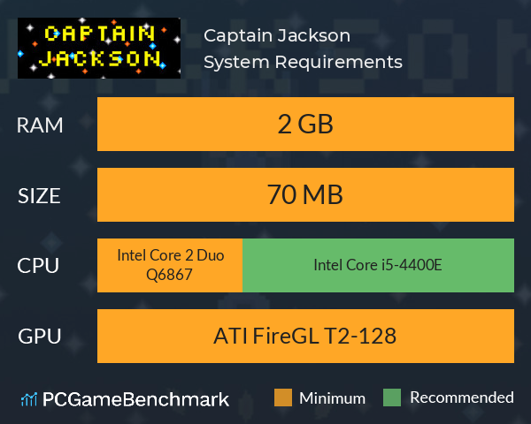 Captain Jackson System Requirements PC Graph - Can I Run Captain Jackson Captain Jackson System Requirements PC Graph - Can I Run Captain Jackson