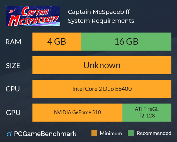 Captain McSpacebiff System Requirements PC Graph - Can I Run Captain McSpacebiff Captain McSpacebiff System Requirements PC Graph - Can I Run Captain McSpacebiff