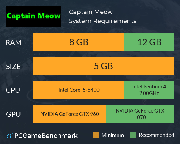 Captain Meow System Requirements PC Graph - Can I Run Captain Meow