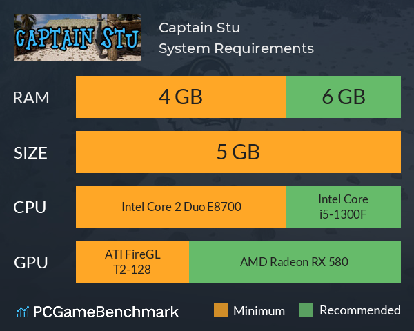 Captain Stu System Requirements PC Graph - Can I Run Captain Stu