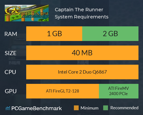 Captain The Runner System Requirements PC Graph - Can I Run Captain The Runner Captain The Runner System Requirements PC Graph - Can I Run Captain The Runner