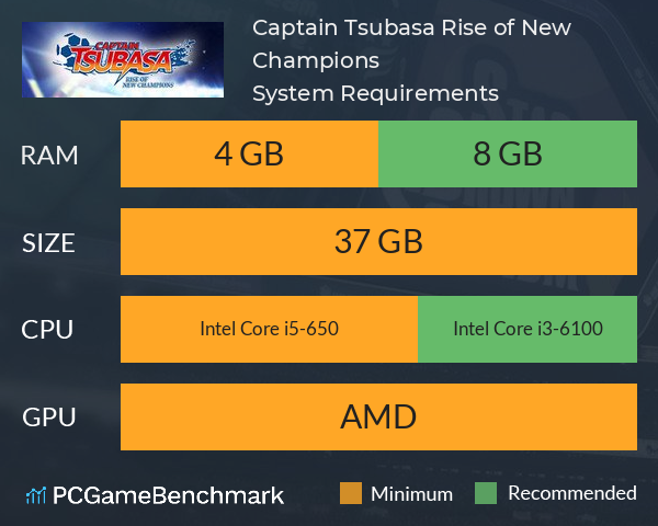 Captain Tsubasa: Rise of New Champions System Requirements PC Graph - Can I Run Captain Tsubasa: Rise of New Champions