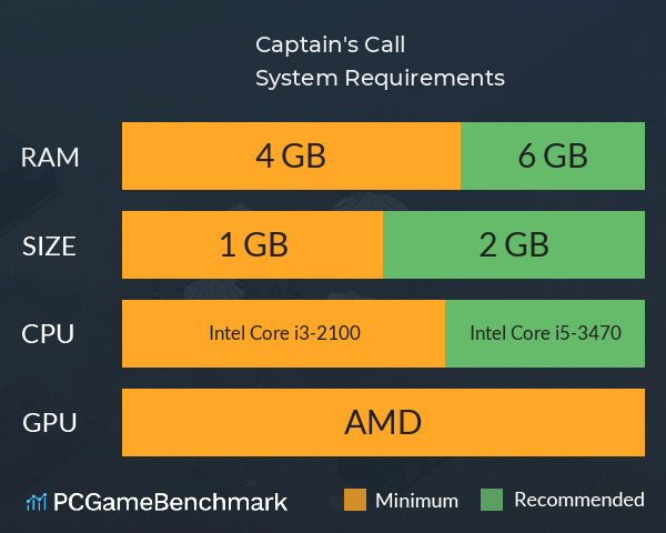Captain's Call System Requirements PC Graph - Can I Run Captain's Call Captain's Call System Requirements PC Graph - Can I Run Captain's Call