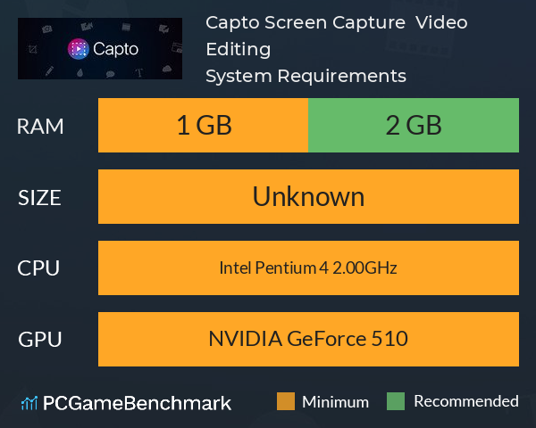 Capto: Screen Capture & Video Editing System Requirements PC Graph - Can I Run Capto: Screen Capture & Video Editing