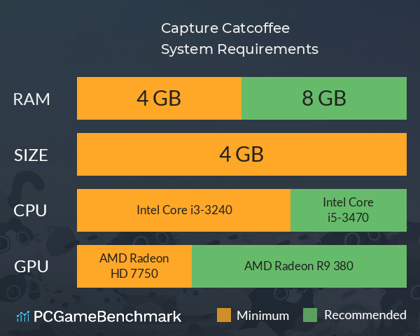 Capture Catcoffee System Requirements PC Graph - Can I Run Capture Catcoffee Capture Catcoffee System Requirements PC Graph - Can I Run Capture Catcoffee