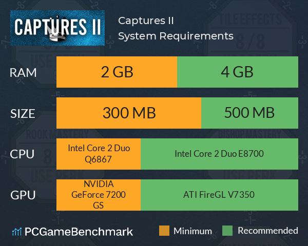 Captures II System Requirements PC Graph - Can I Run Captures II