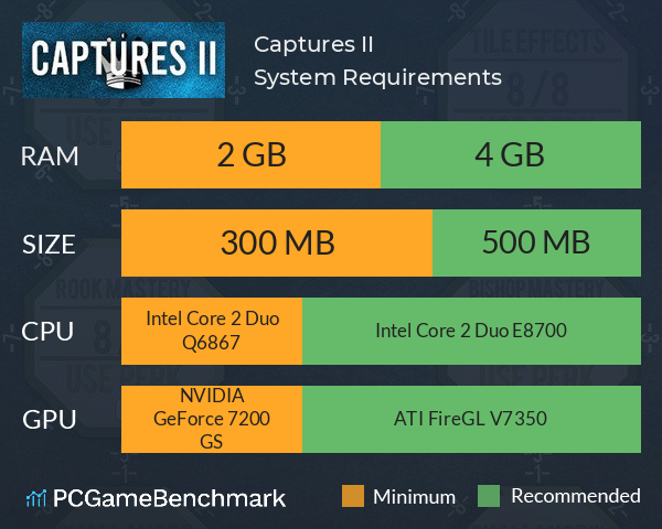 Captures II System Requirements PC Graph - Can I Run Captures II Captures II System Requirements PC Graph - Can I Run Captures II