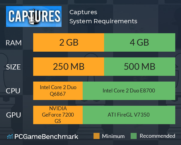 Captures System Requirements PC Graph - Can I Run Captures